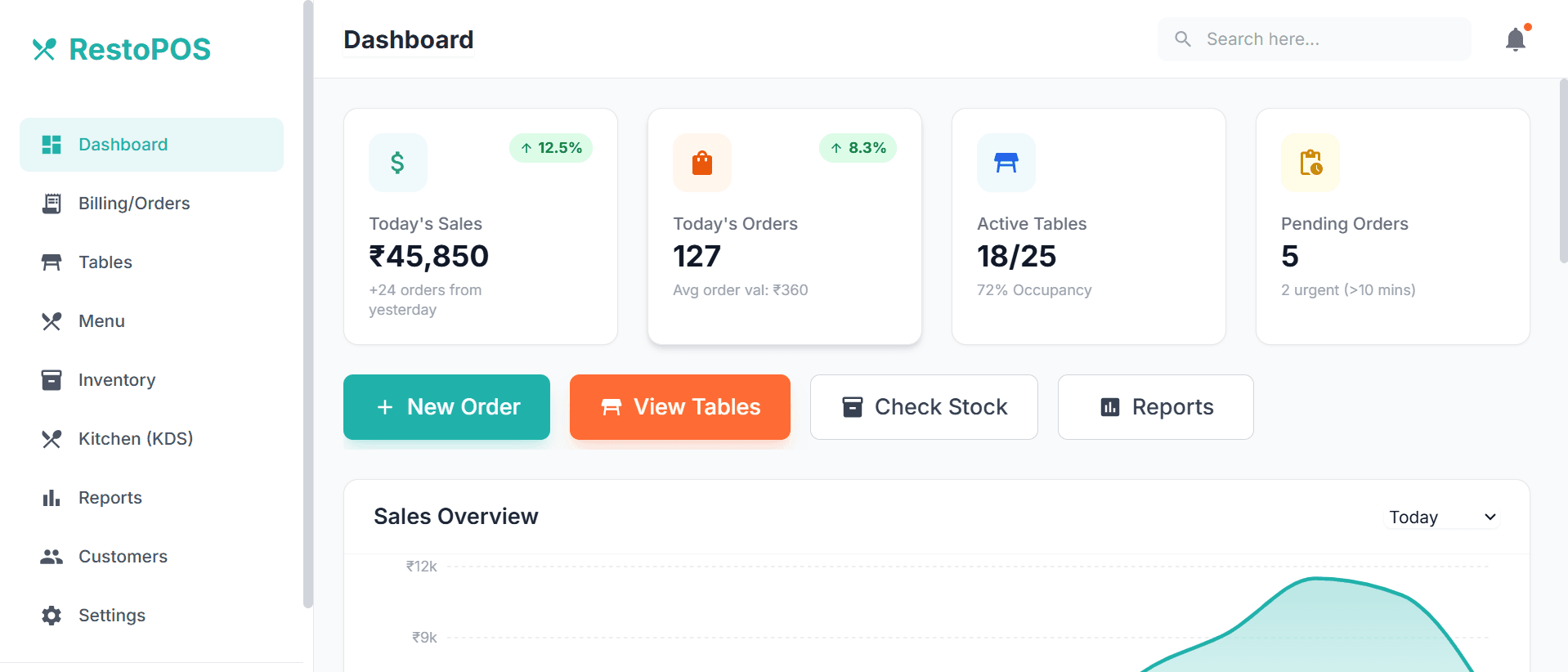 Restaurant Management Solution