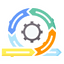 Agile Development Methodology