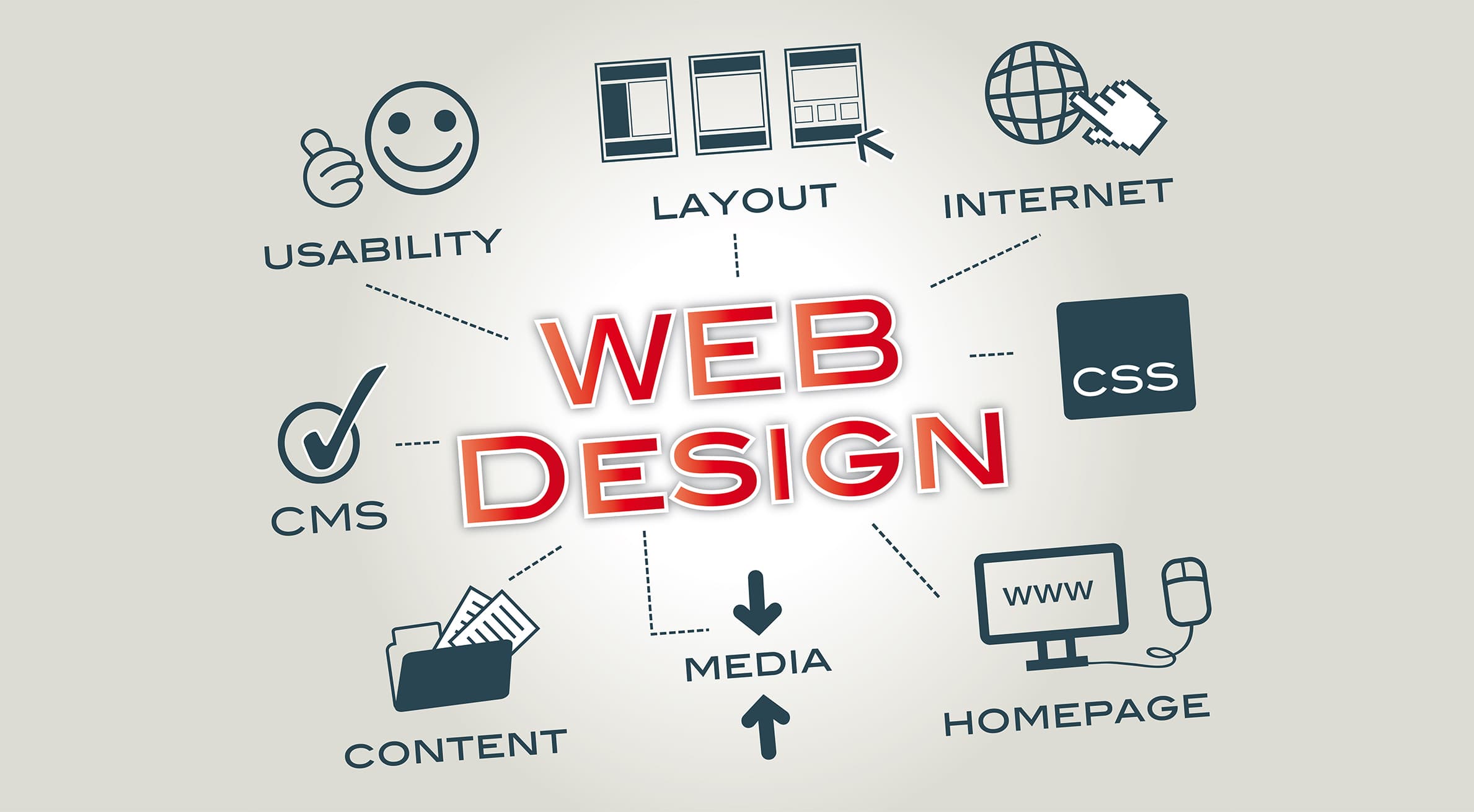 Web Design Services
