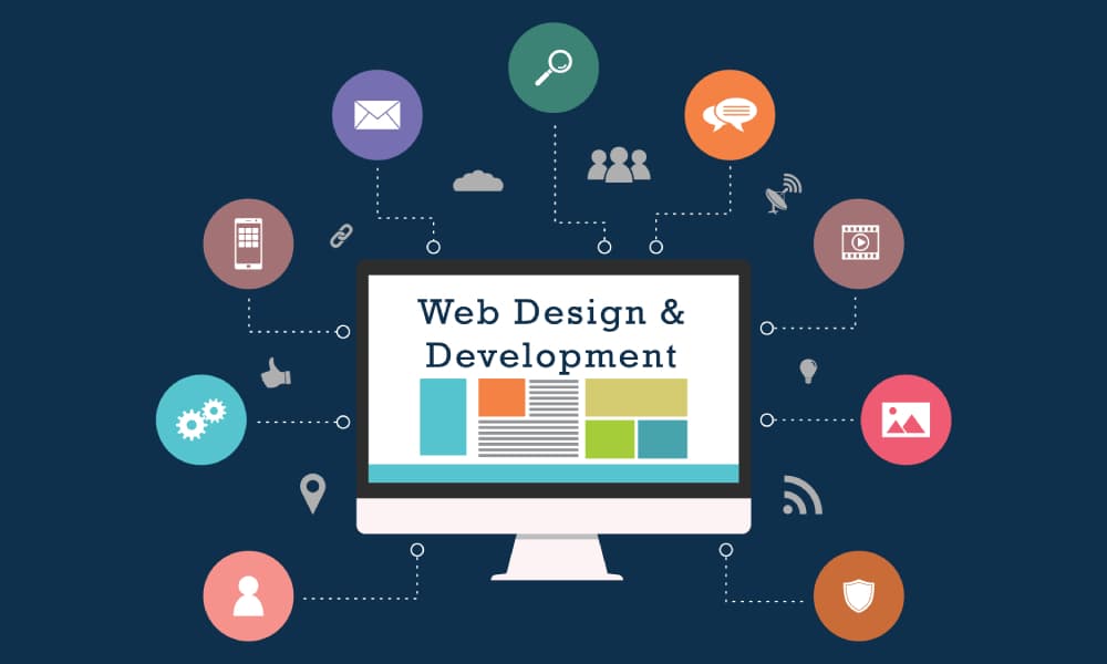 Why Choose Our Web Design and Development Services?