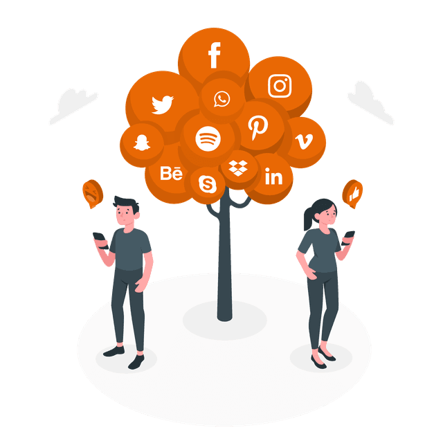 Social Media Marketing
