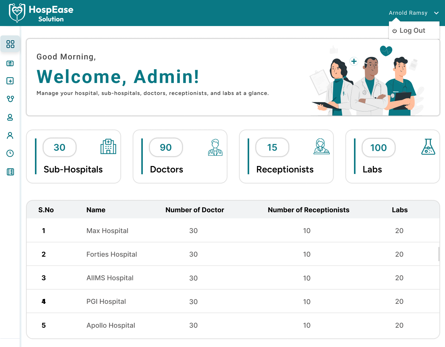 Hospital Management System