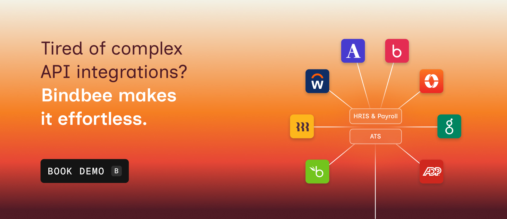 Software Integration Challenges & Solutions 1